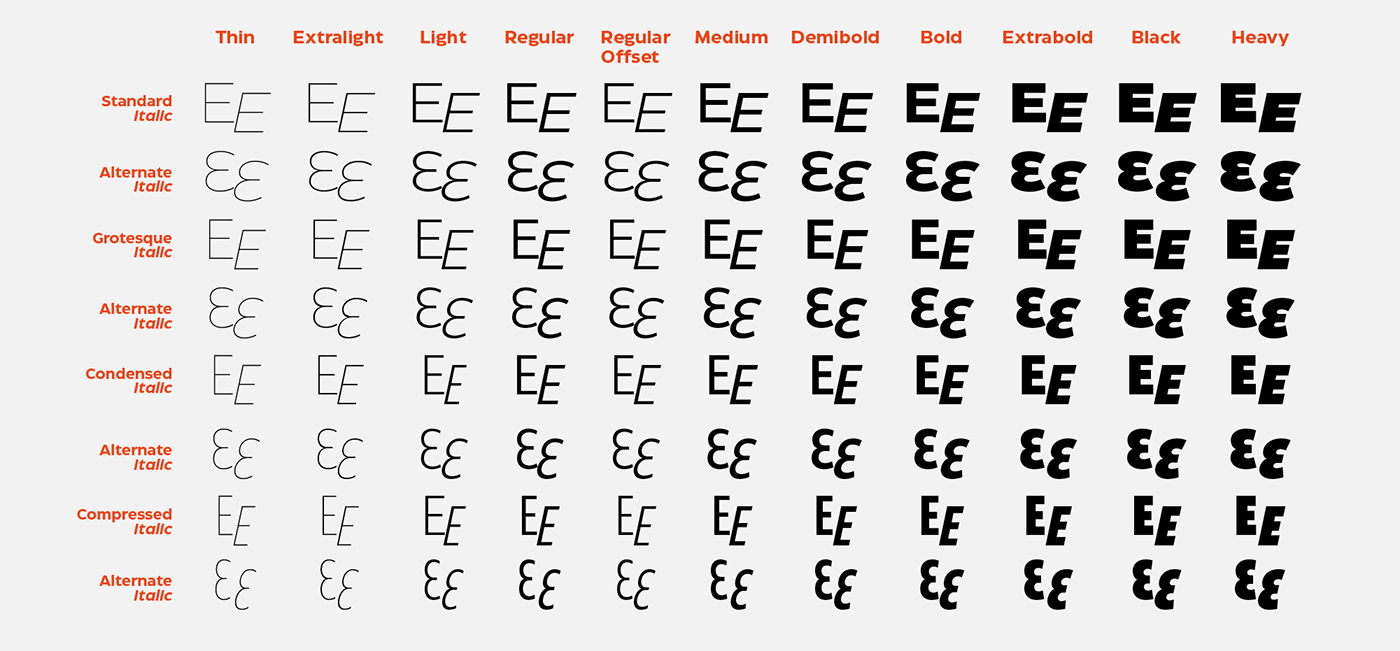 download free Free font free type geometric logo new font sans Typeface
