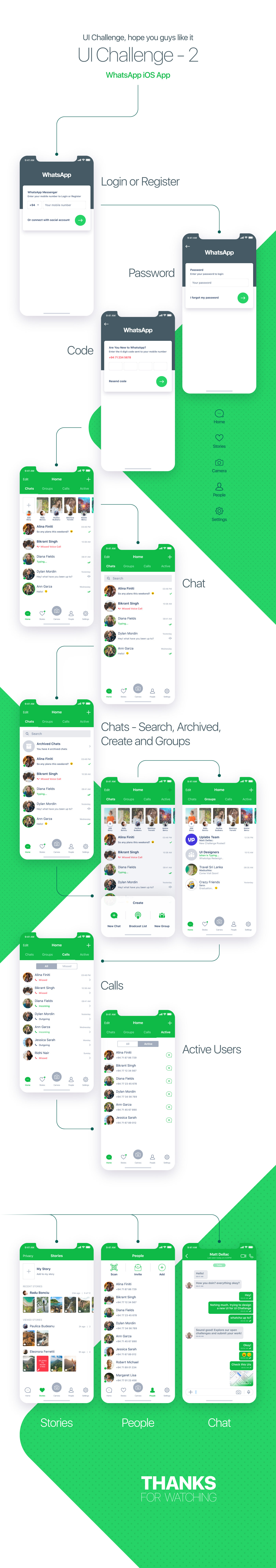 WhatsApp ios mobile Chat UI ux user interface user experience iphonex messenger