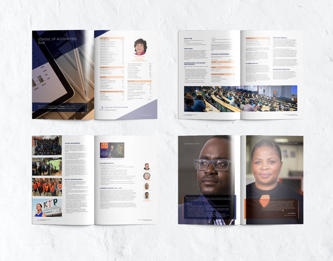 annual report Layout corporate