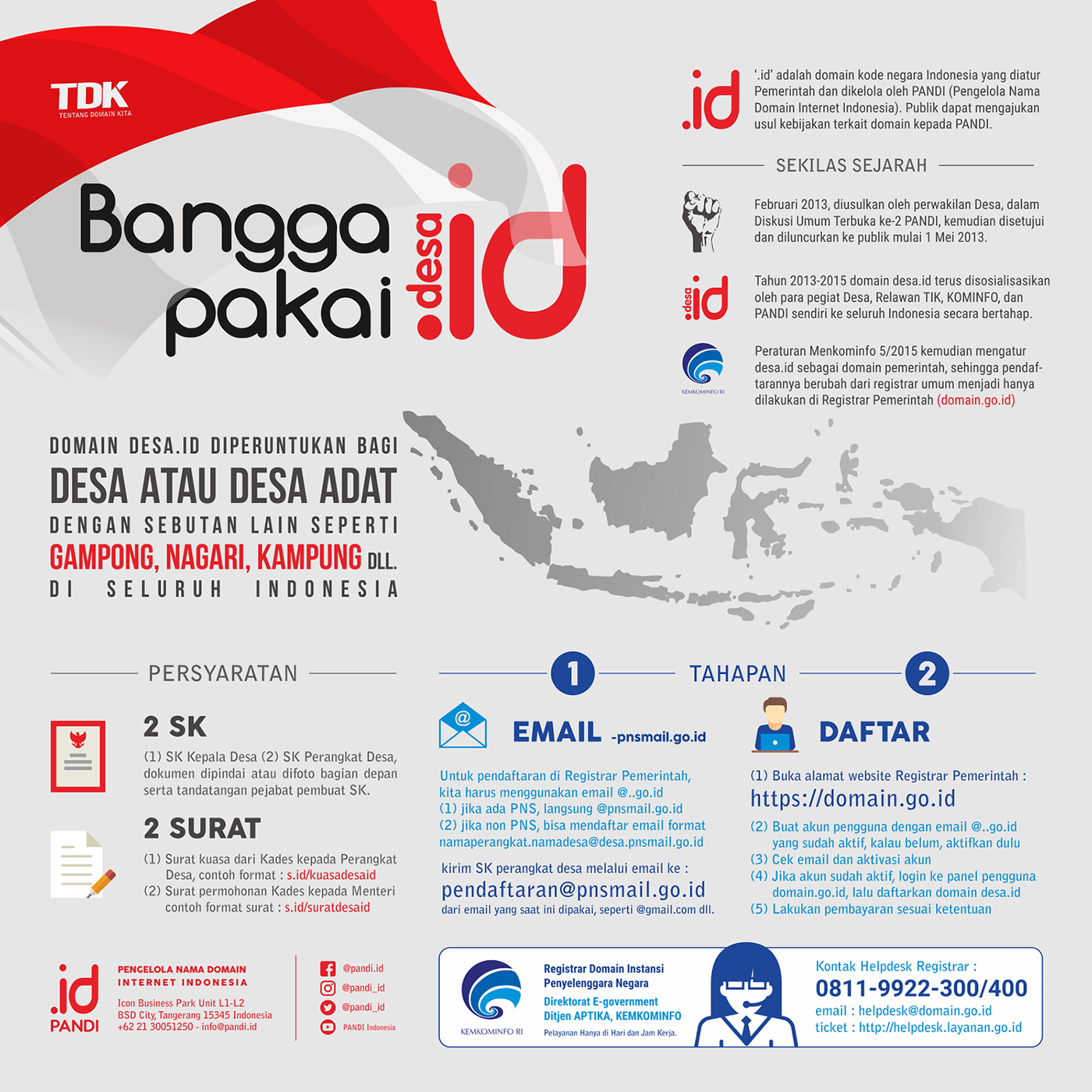pandi   Domain ID indonesia desa.id 1juta.id