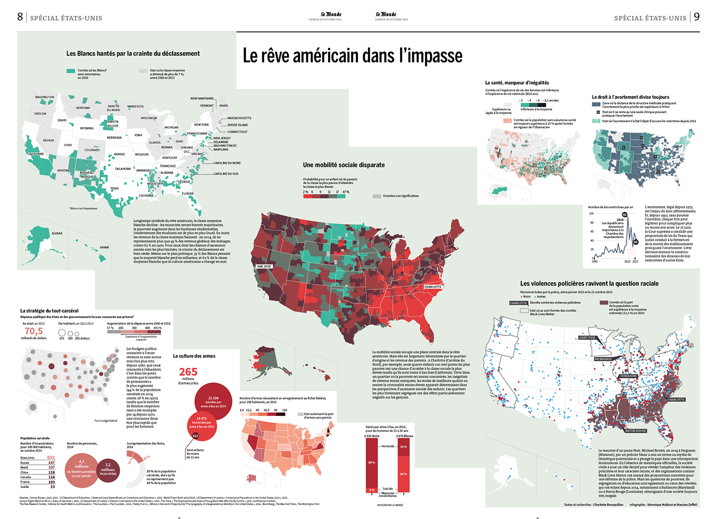 DATAVISUALIZATION infographics map design visualisation de données news presse