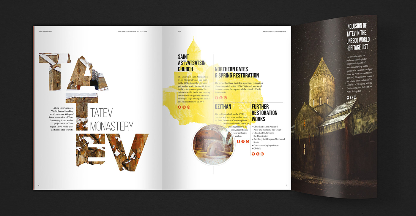 editorial design  report magazine grid Layout