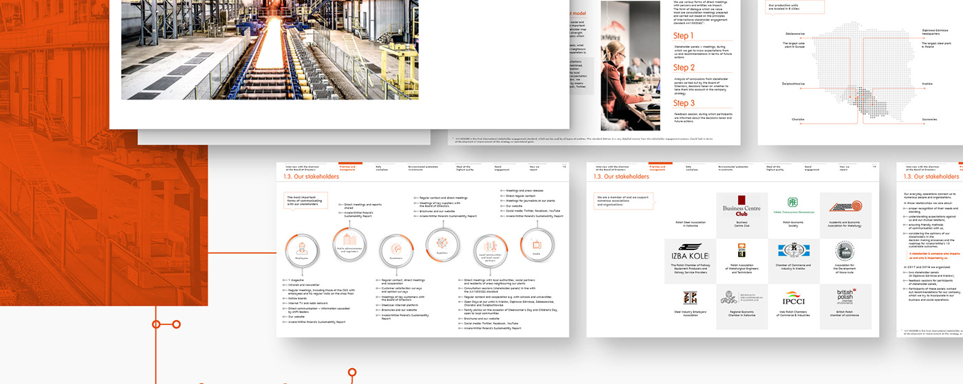 ANNUAL annual report Catalogue Creative Design design editorial raport roczny report