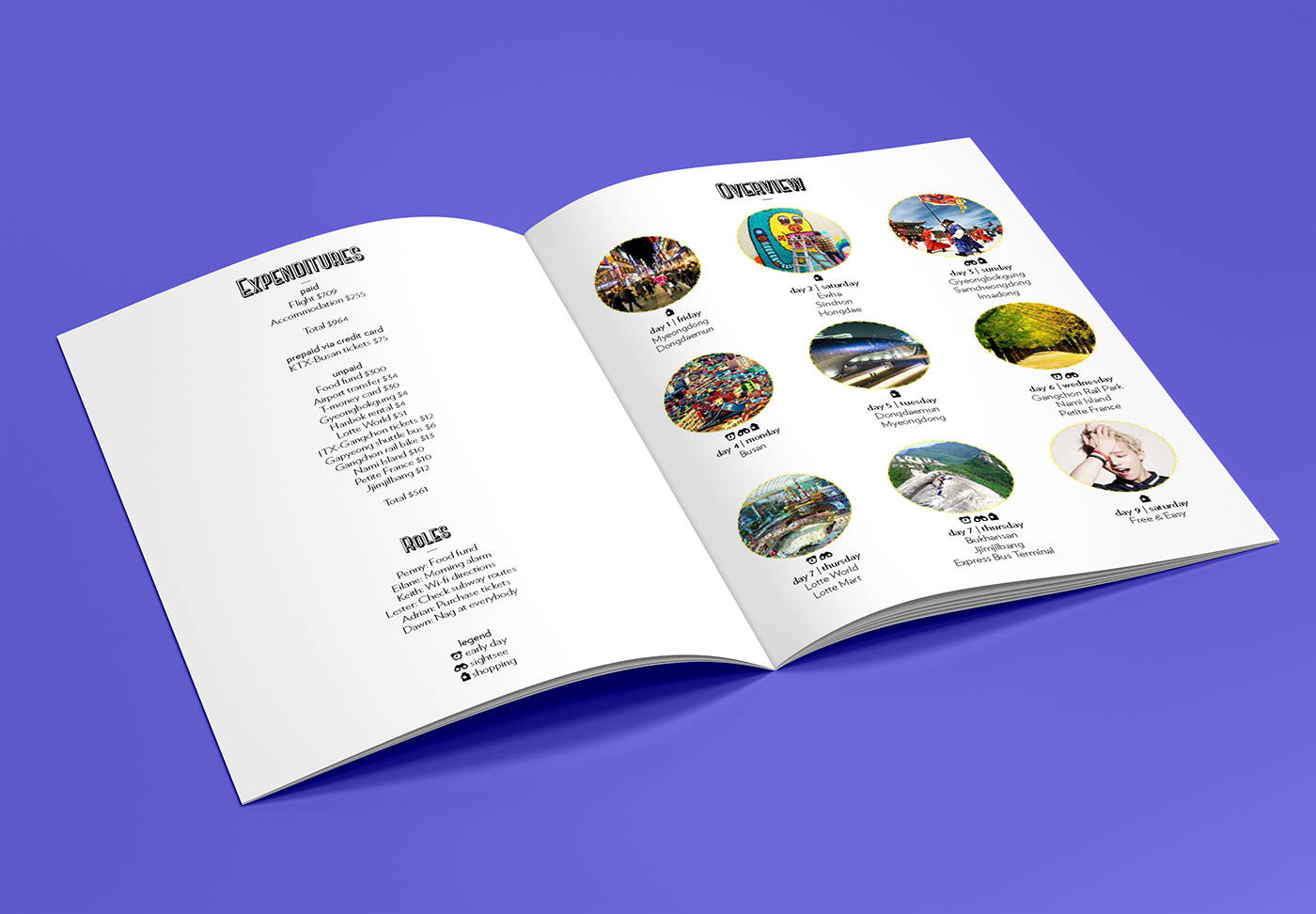 editorial design  Travel itinerary Booklet itinerary design Travel Editorial travel design Travel Itinerary