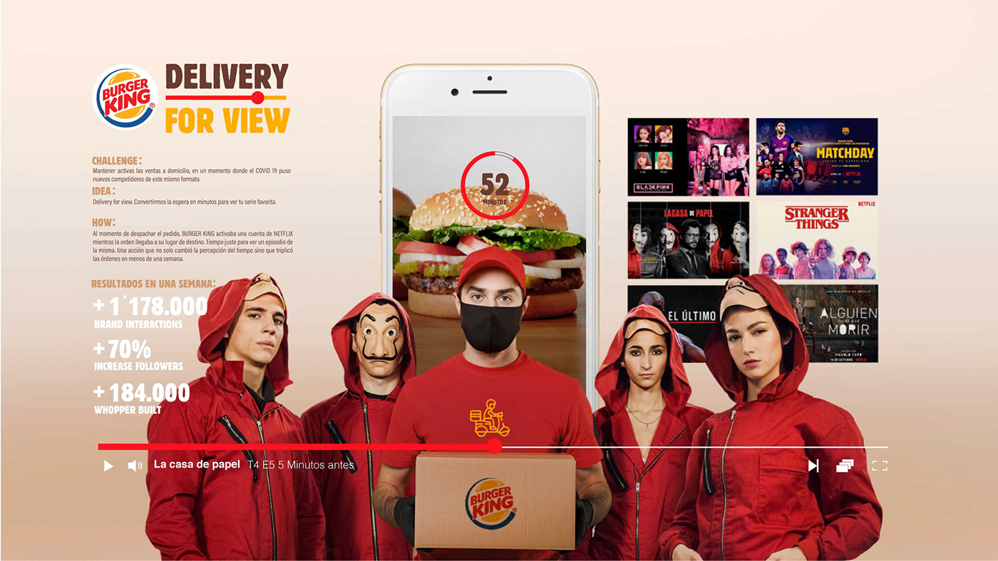 Advertising  Burger King caso de exito creatividad delivery la casa de papel