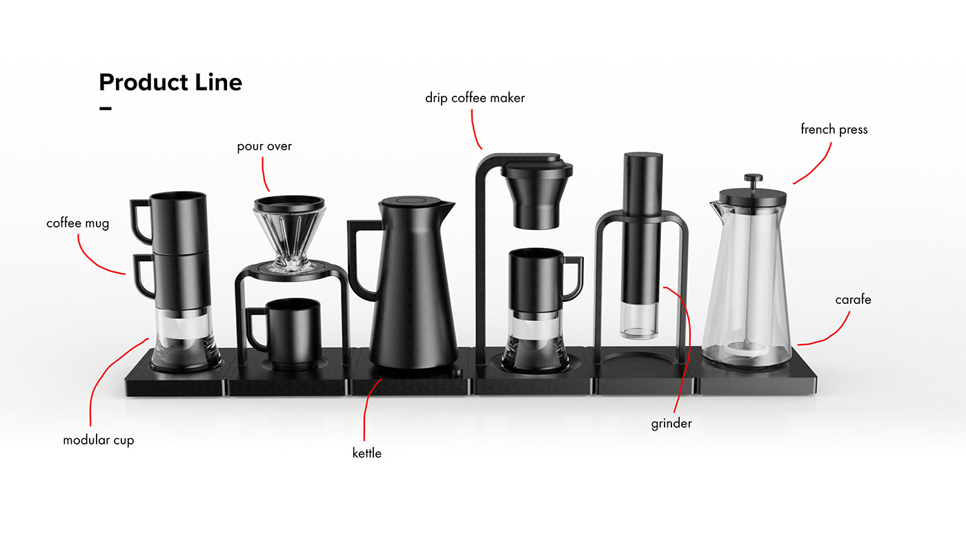 Coffee coffeemaker modular coffee grinder drip coffee kettle Carafe pour over