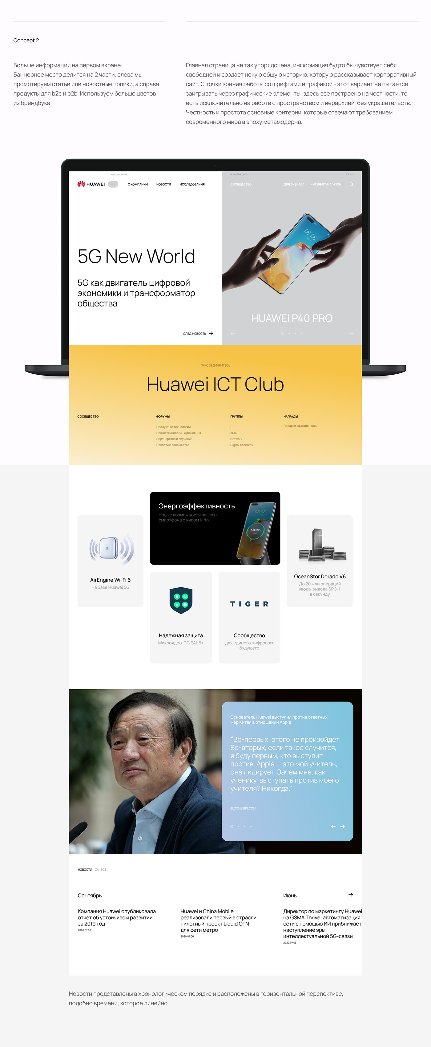 corp corporative website huawei Website