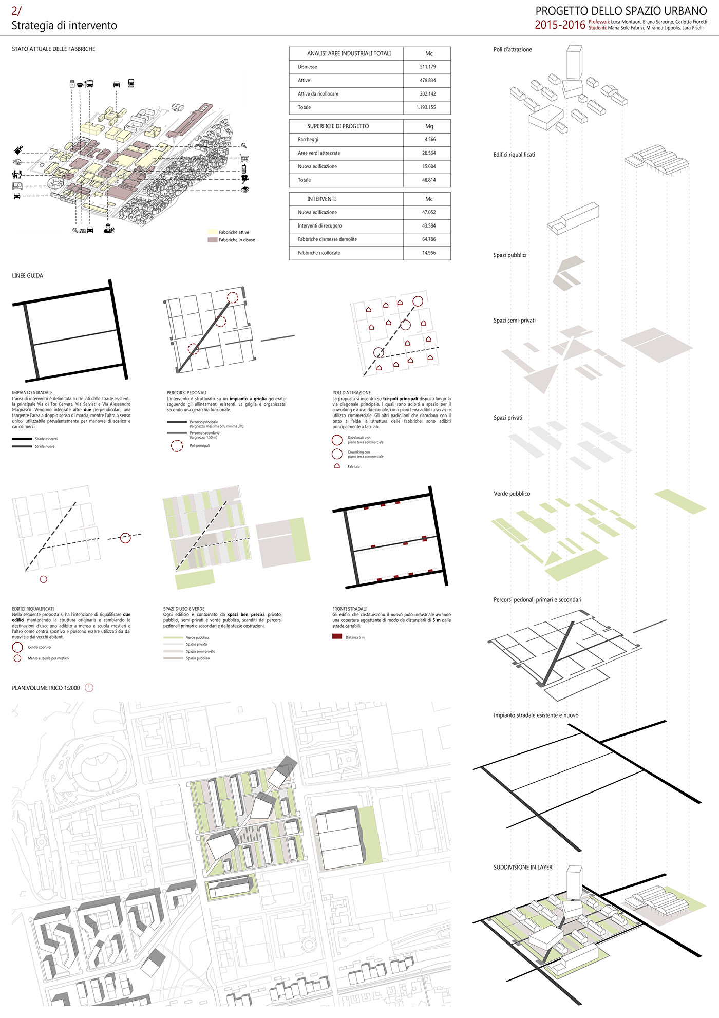 public space Tor Sapienza riqualification Urban Architecture fab lab Urban Project