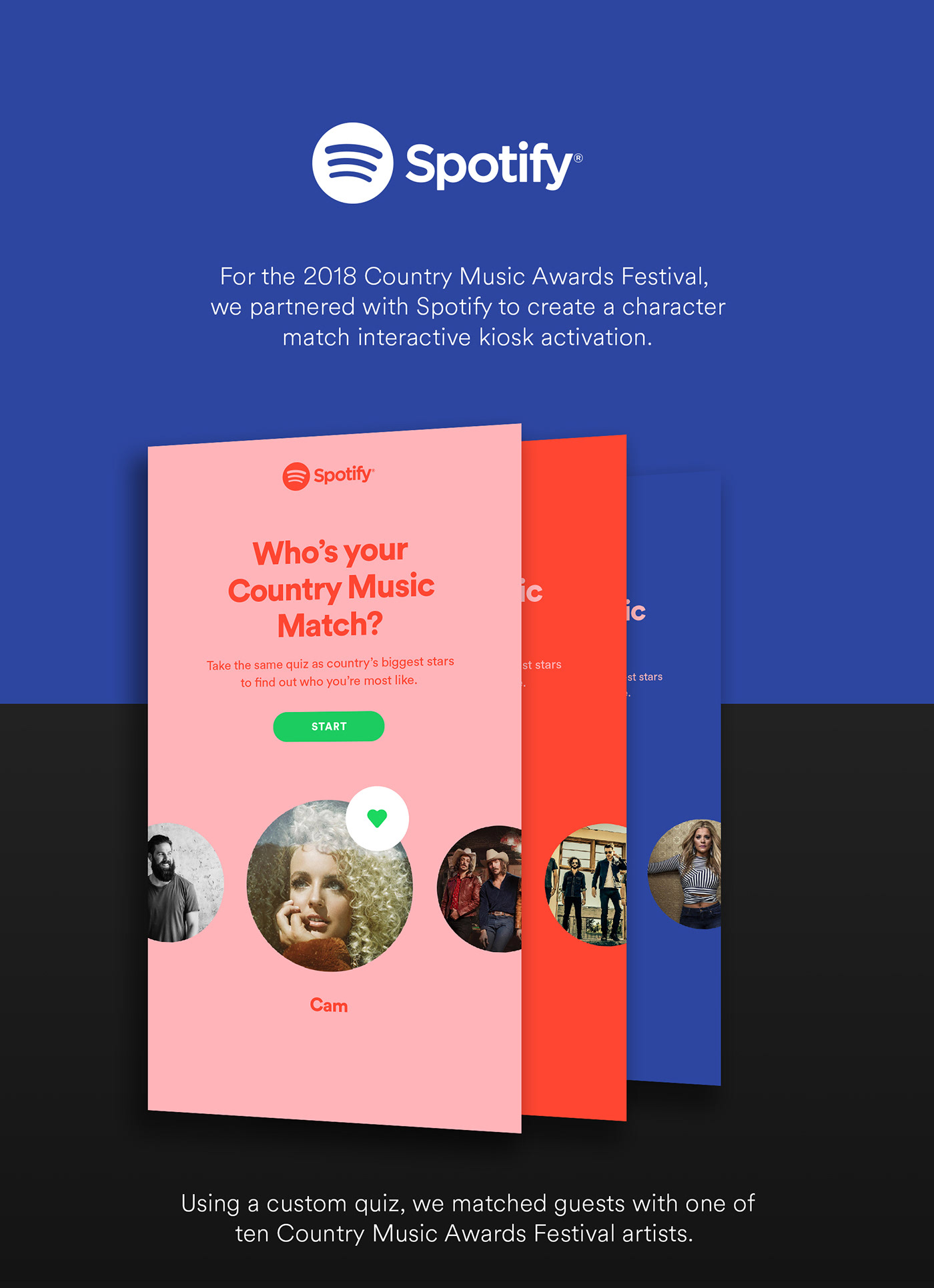 spotify countrymusic CMA touchscreen charactermatch