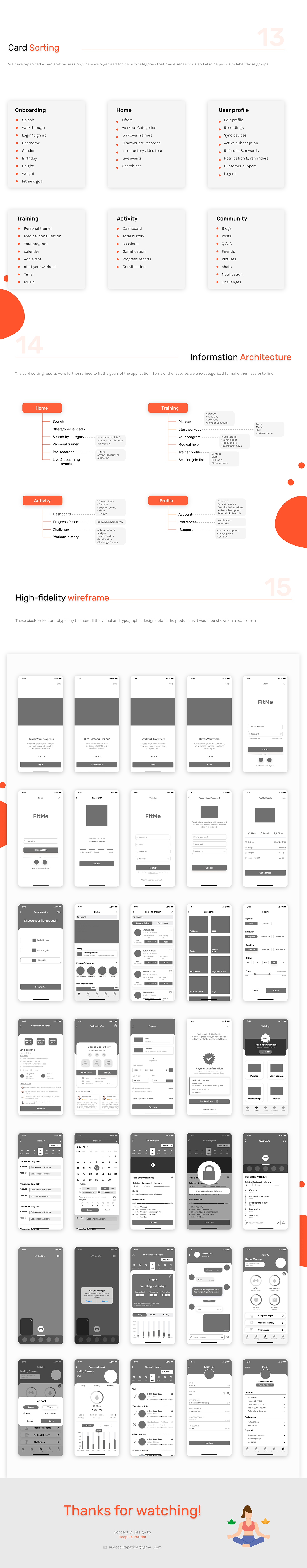 UI/UX user experience UX Case Study