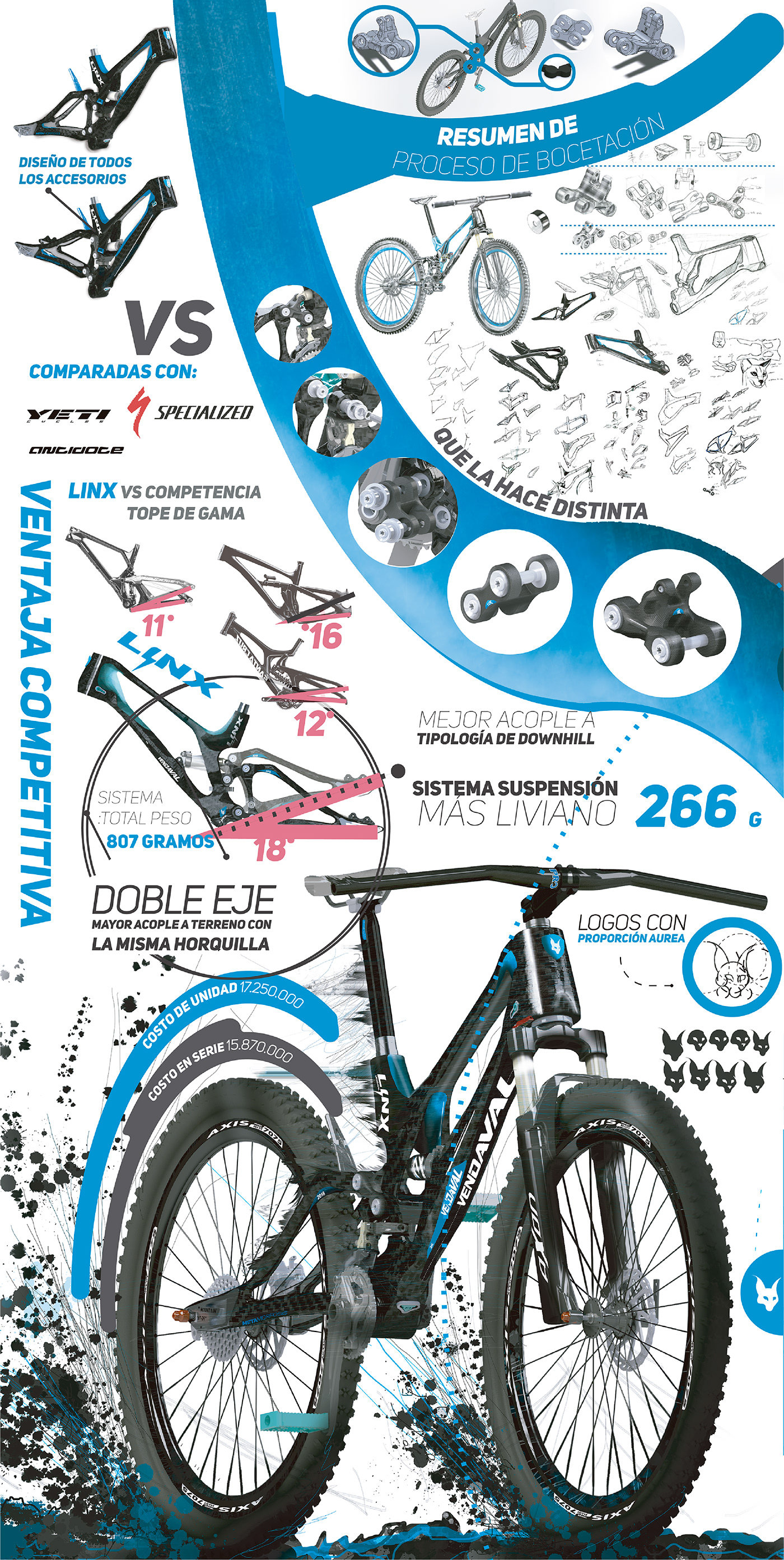 Bicycle Bike bicicleta Cicla downhill fibra de carbono Carbon Fiber MTB diseño design