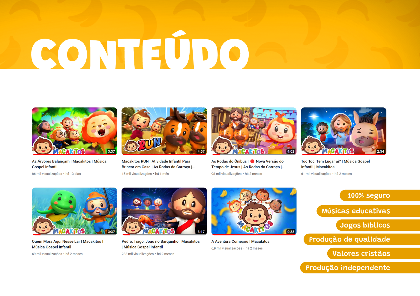 Canal Youtube canal infantil kids macacos 3D music macakitos Musica Cristã