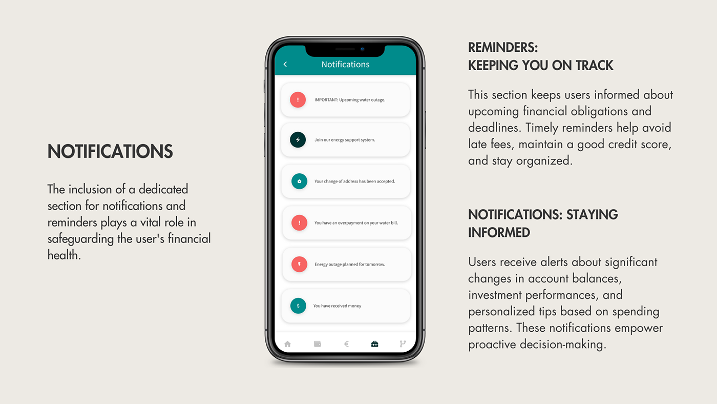 finance app UI/UX ui design user interface app design Case Study Figma Mobile app personal finance Personal Finance App
