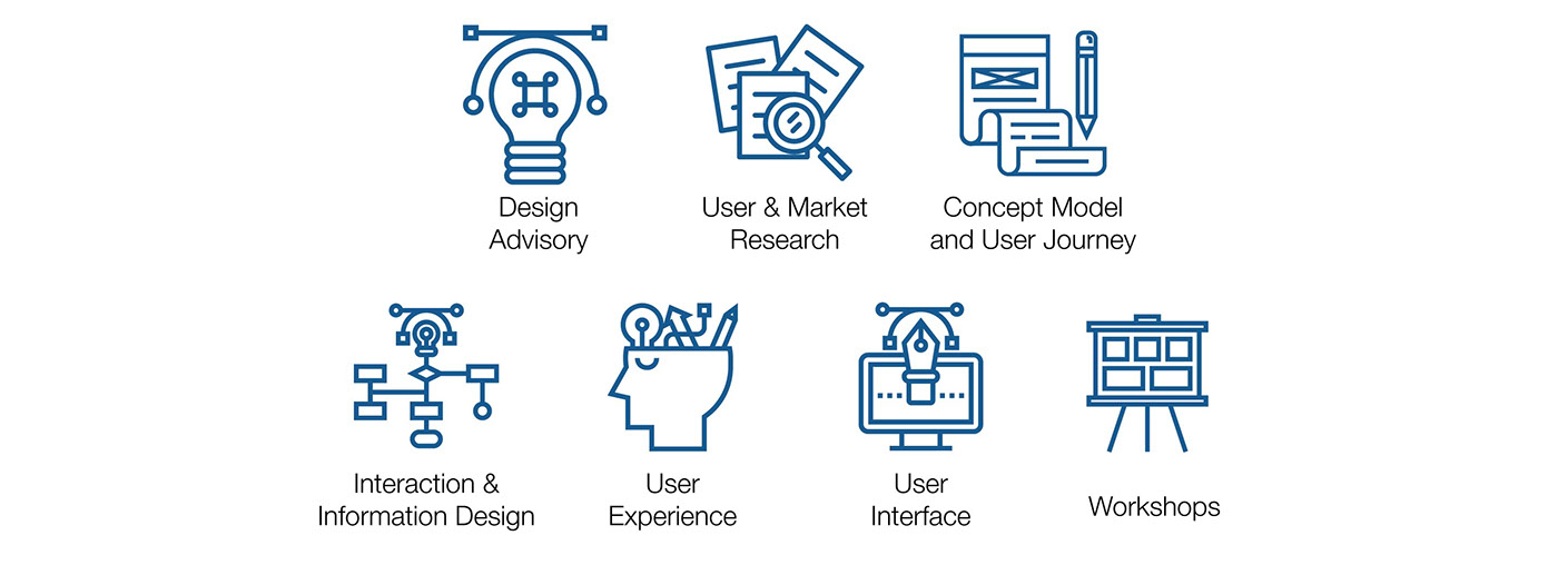 design advisory workshops : UX/UI user Interface user experience Web Design  branding  concept model Journey User
