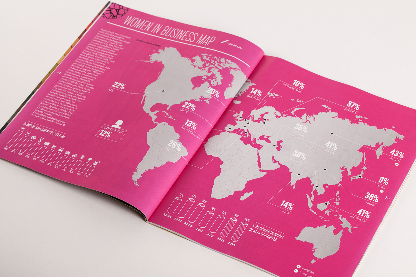 magazine Layout grid print Lasercut rivista White infographic Technology tech type outline