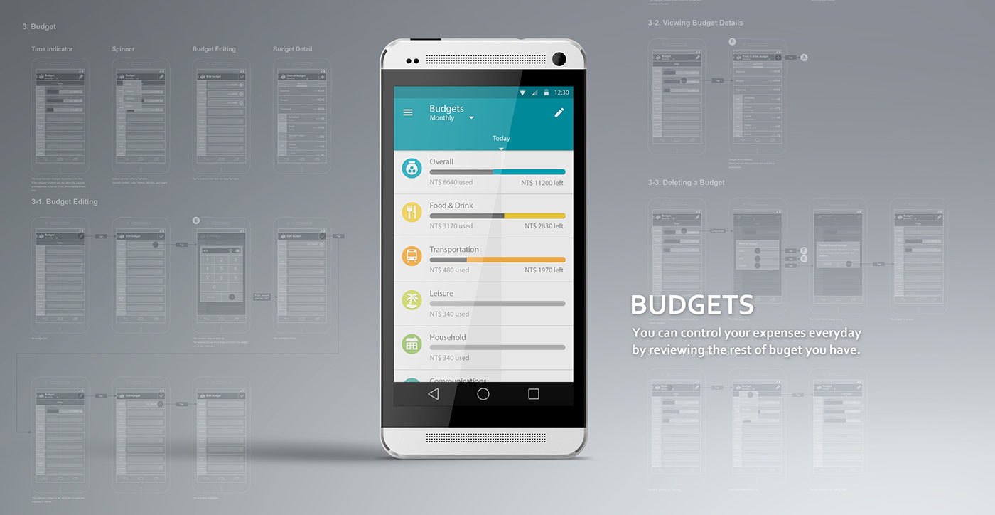 Android App phone material design app UI wireframe