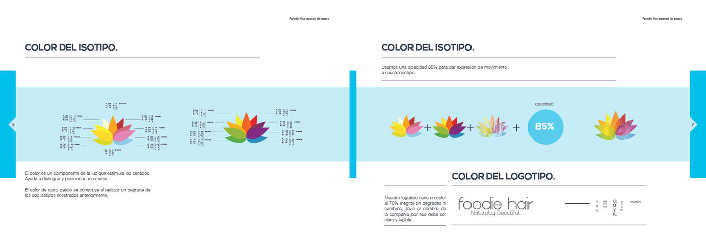 marca branding  foodiehair Manual de Marca