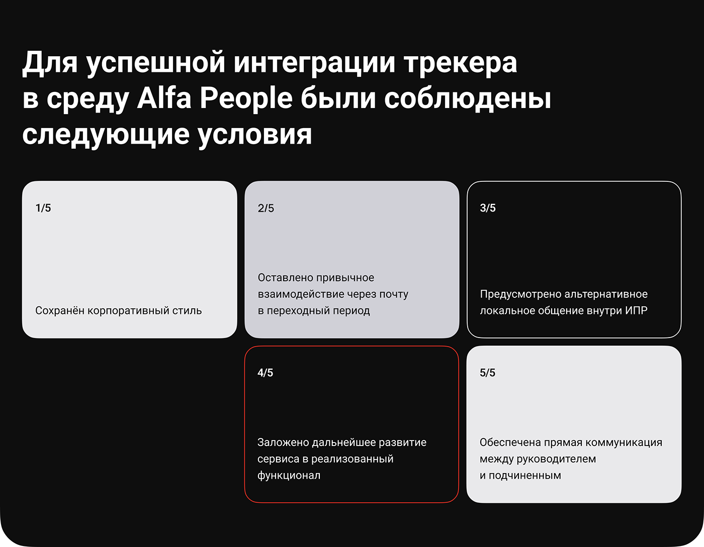 product design  UI/UX Figma user interface user experience Interface mvp