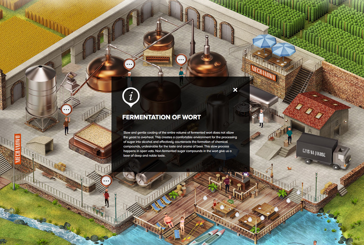 Isometric mood ILLUSTRATION  conceptart interactive poznan beer motion animation 