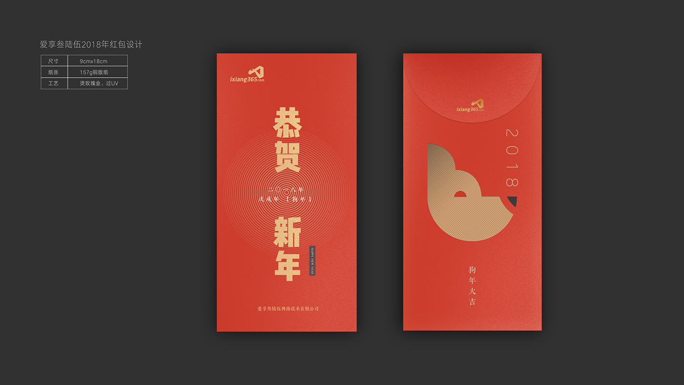 Red Envelope new year