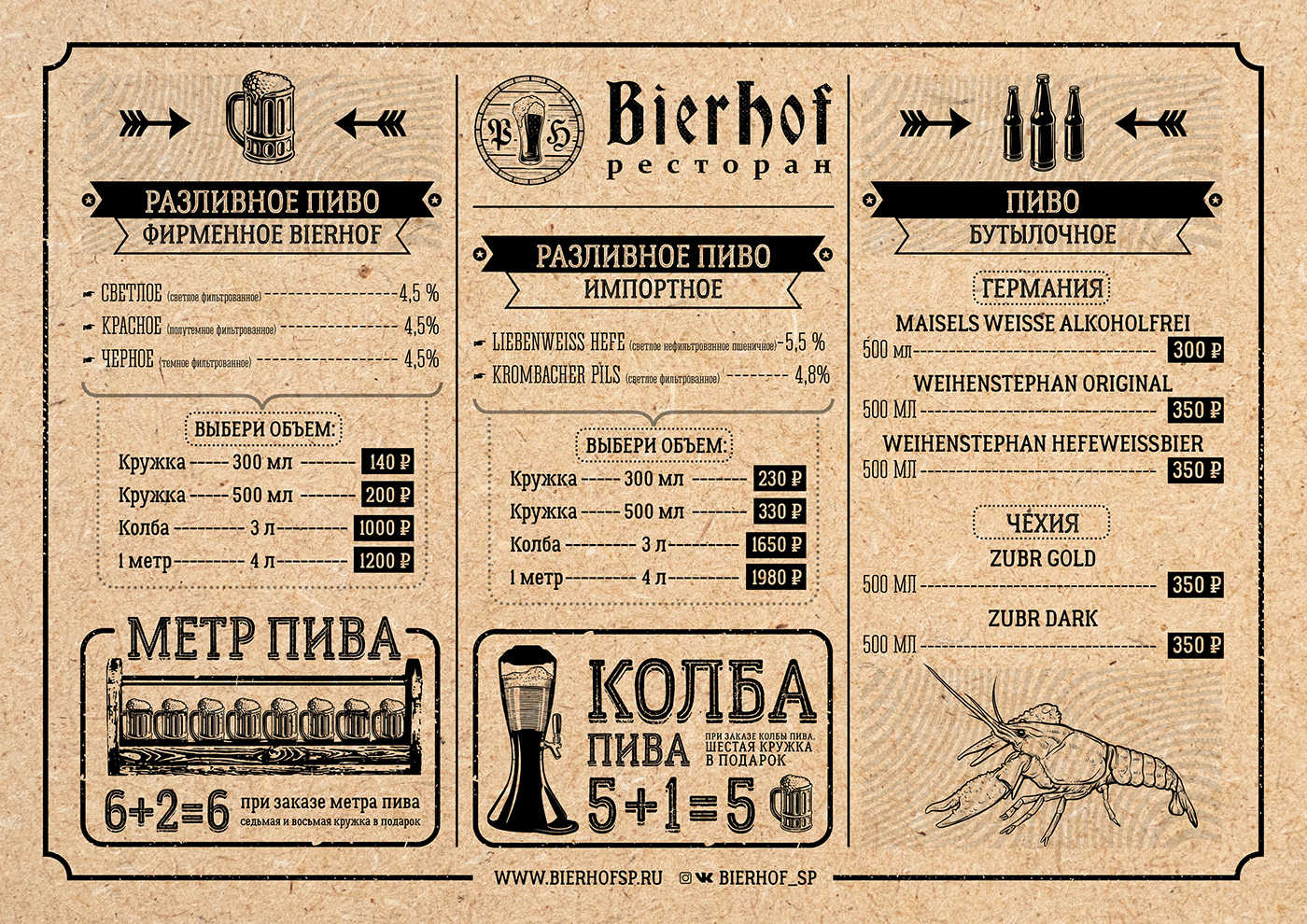 Меню для пивного ресторана