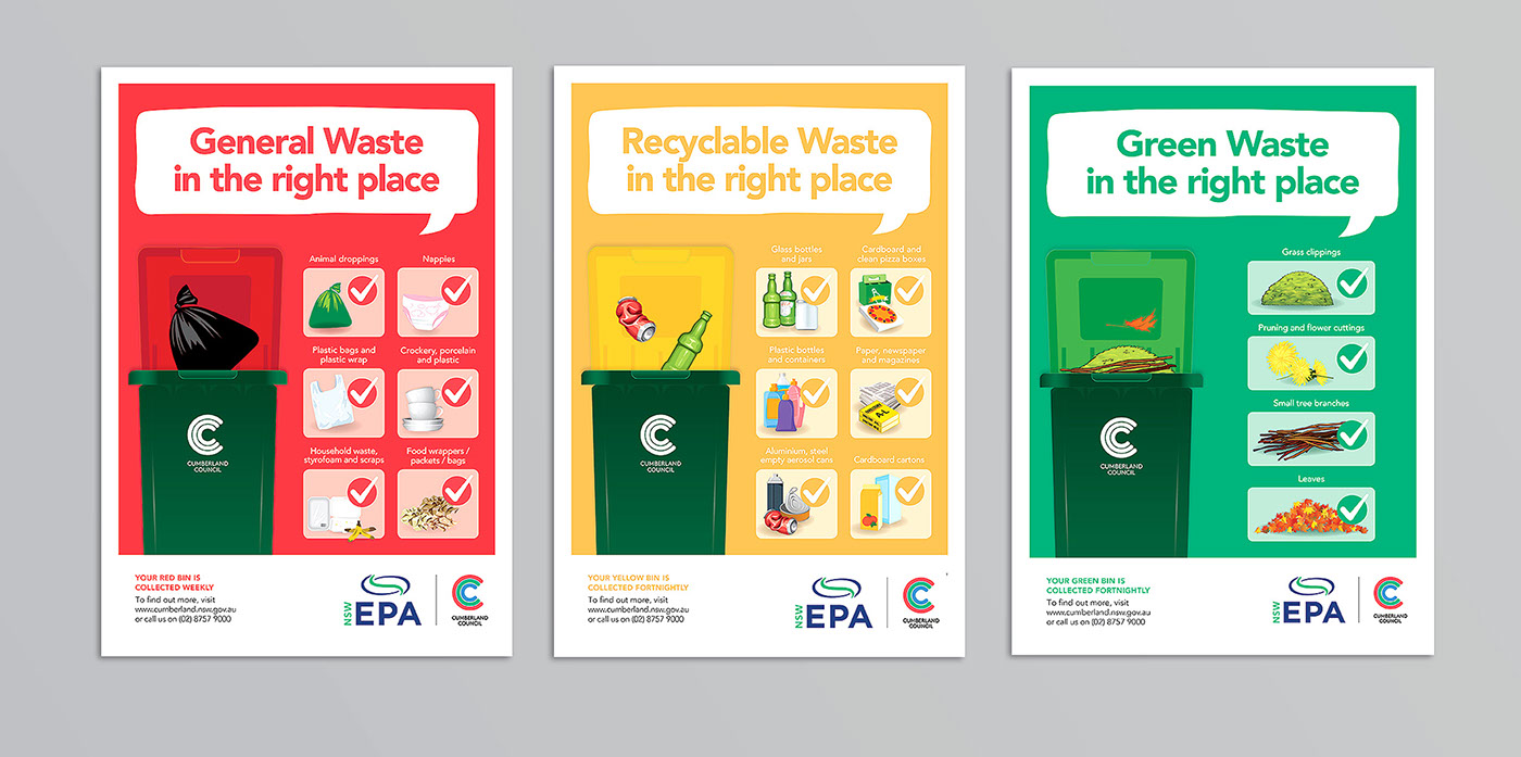 branding  Government Australia western sydney Cumberland design waste rubbish creative agca