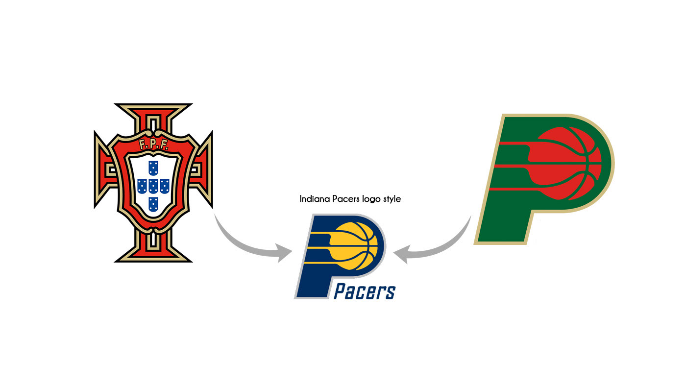 logo basketball football logofolio NBA soccer color colour graphic design
