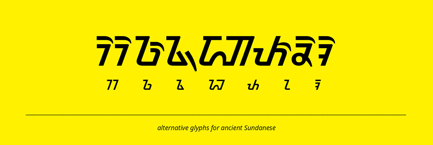 sundanese script aksara sunda west java sunda sundanese indonesian typography sundanese font indonesia