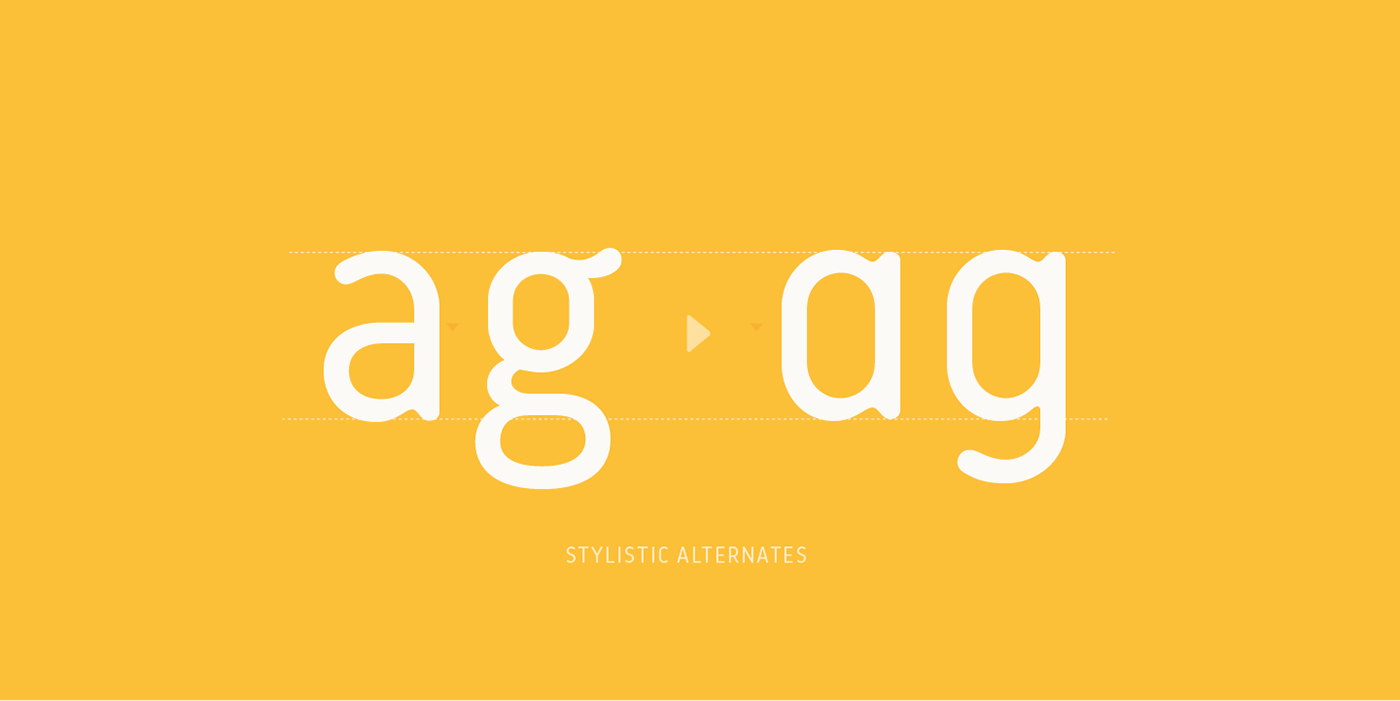 type font Typeface din geometric sans yellow condensed corporate logo