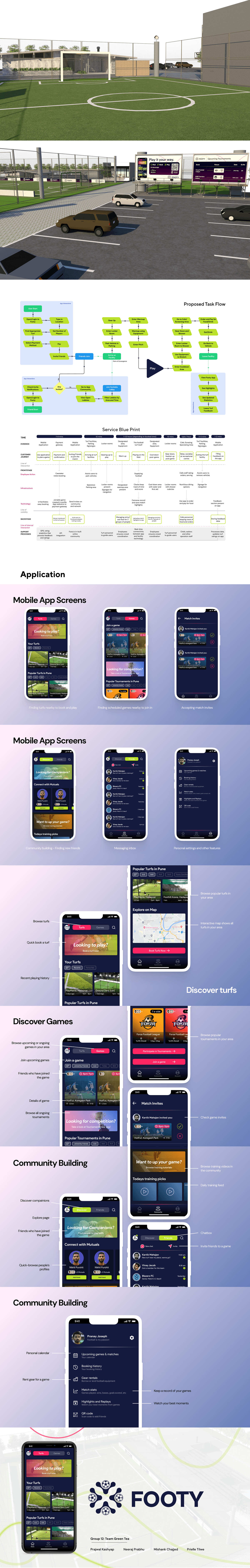 system design system product design  UI/UX football turf application Mobile app Figma user experience