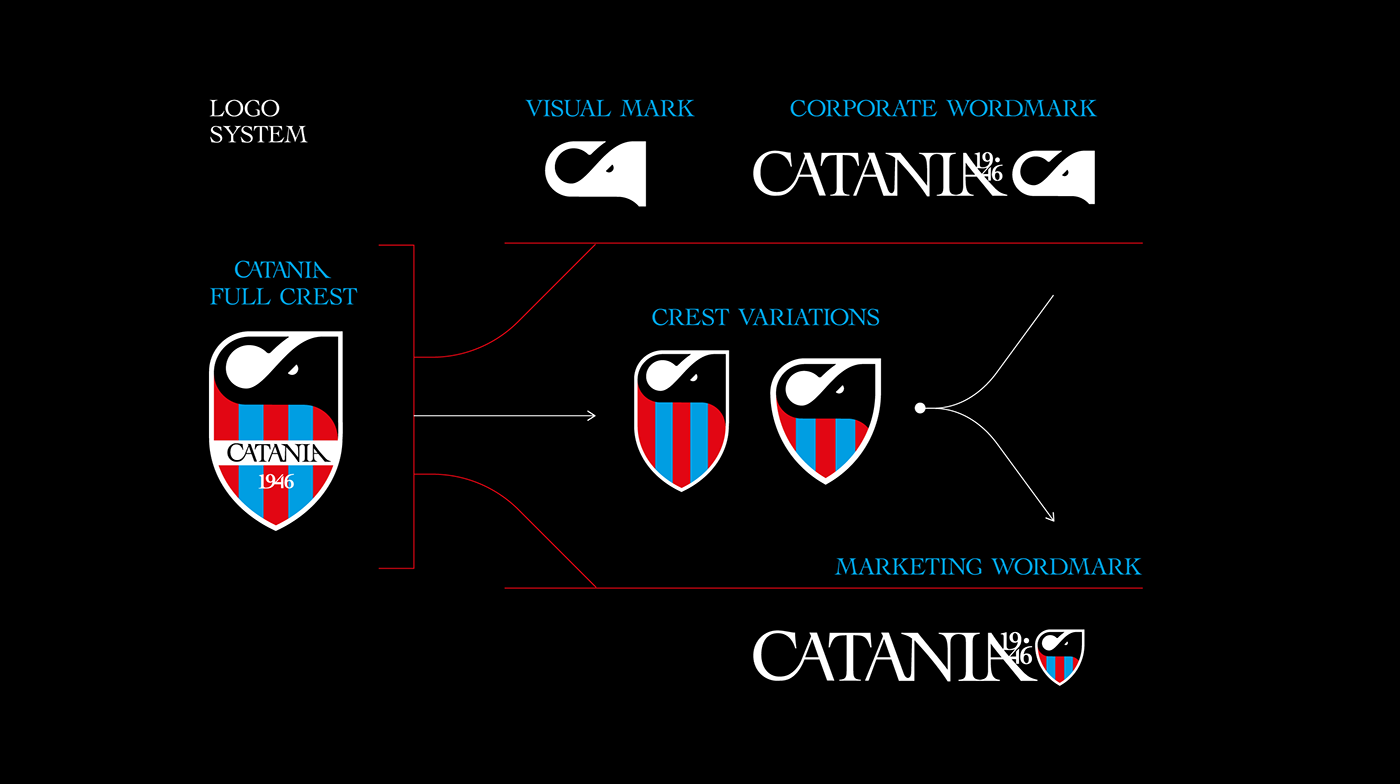 Brand Design calcio catania football football design identity logo Logo Design soccer sports