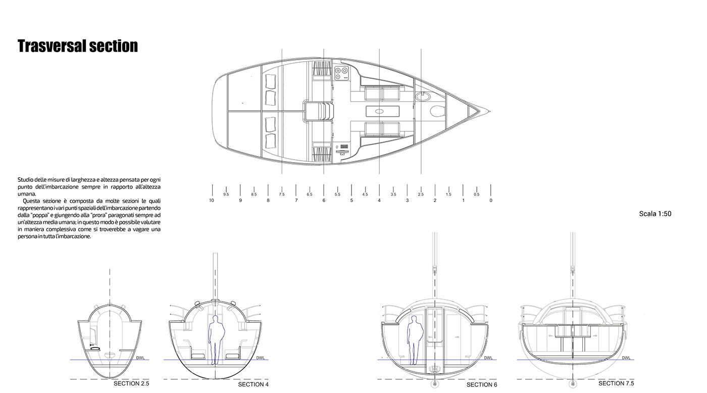 3D Rhinoceros photoshop Illustrator InDesign yachtdesign design interiordesign branding  logo