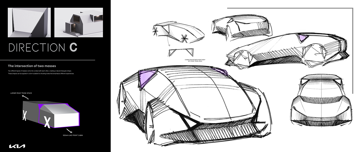 automotive   car design Automotive design industrial design 