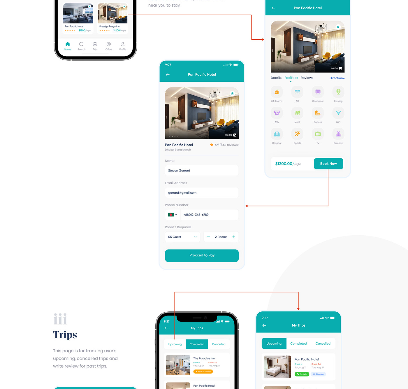 Case Study Flight Booking hotel booking tour app Travel App travel app case study travel booking UI Case study UX Case Study UX Research