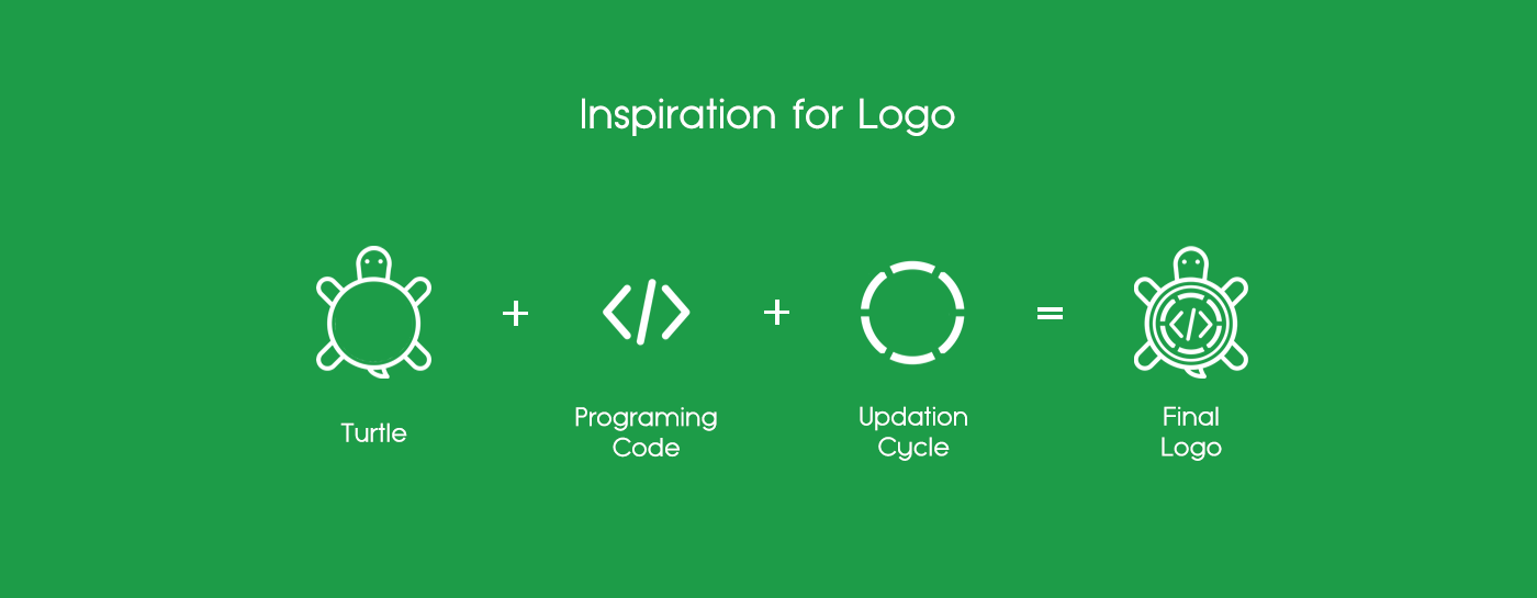 logotypes logo graphic design  branding  typographical logos logomark emblem logo development Turtle Tutorials