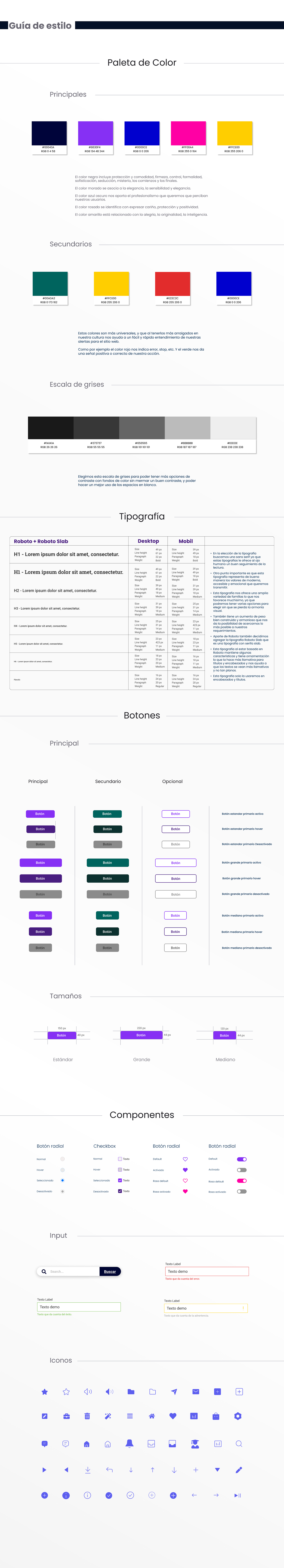 dashboard design Figma prototype UI user interface ux UX design Web Design  wireframe