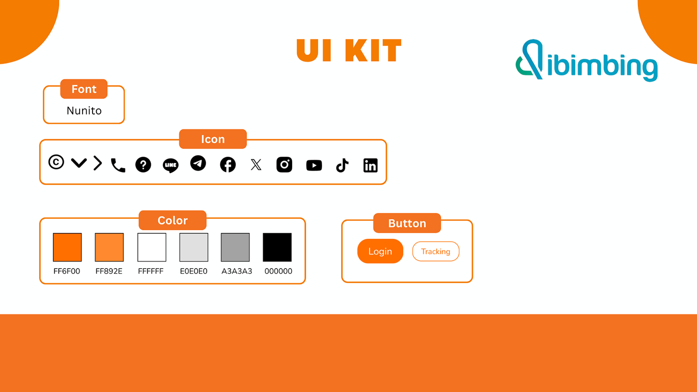 UI/UX Figma user interface Pos Indonesia