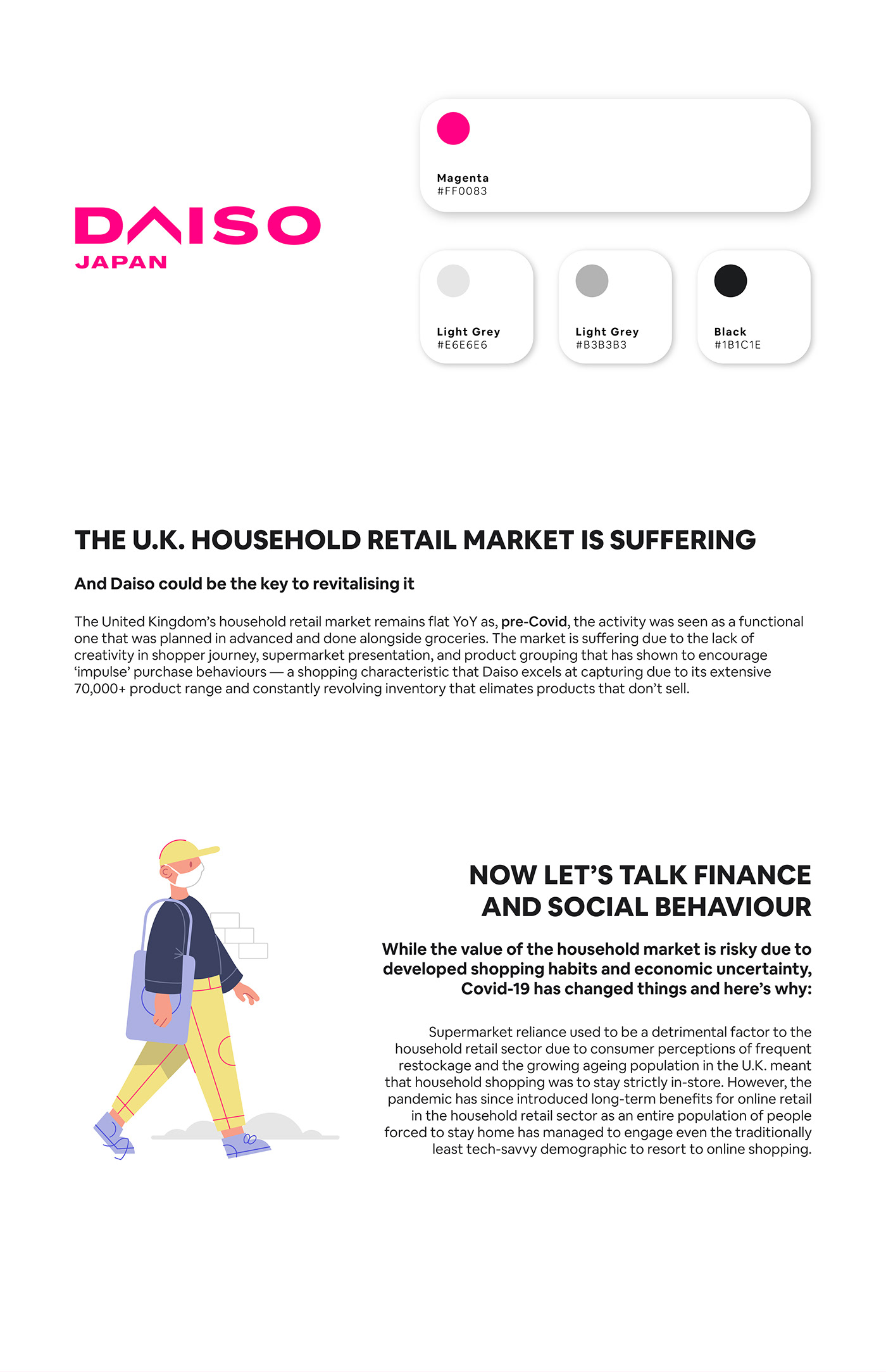 design for solution household retail japanese portfolio Retail Market UI UK University ux