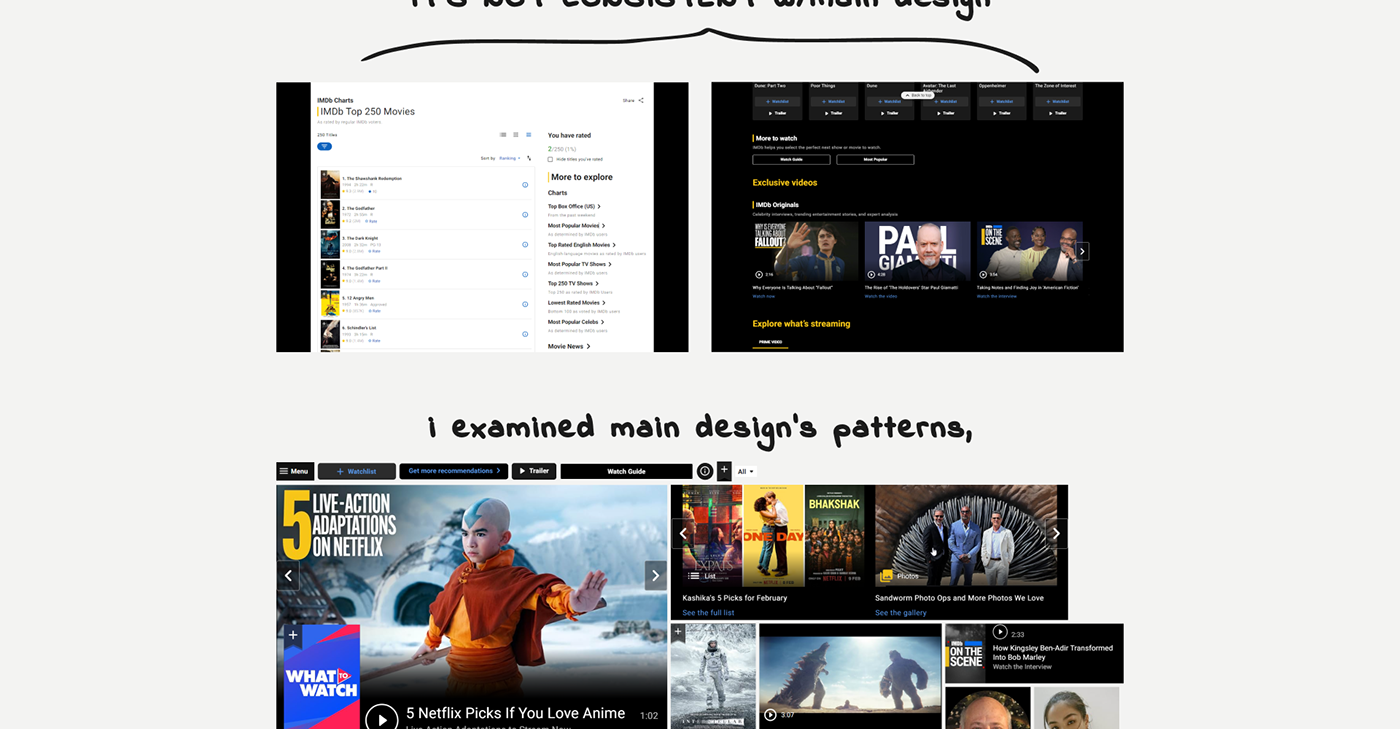 design user interface user experience ux ui design UI/UX Web Design  Figma UX design imdb