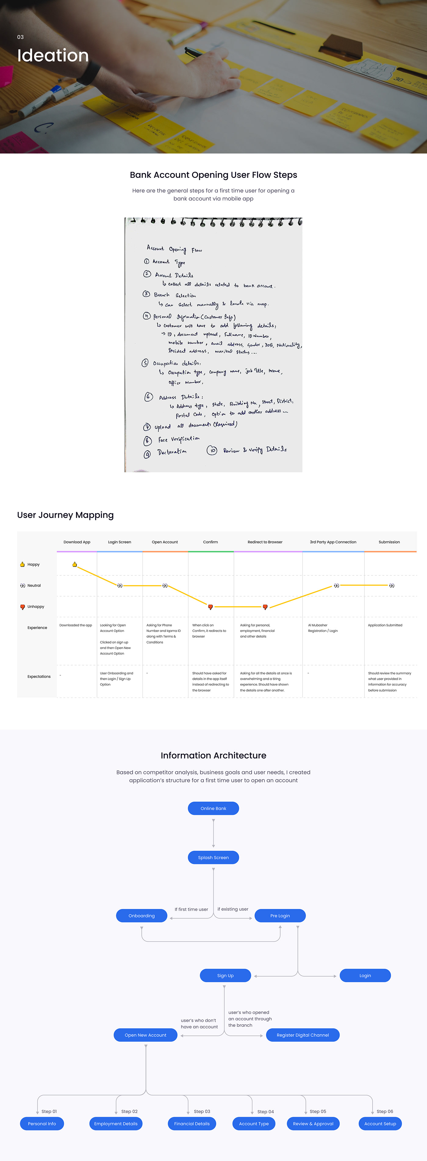 bank app  fintech app ui design UX design heat map User Journey Mapping product designer Figma Case Study