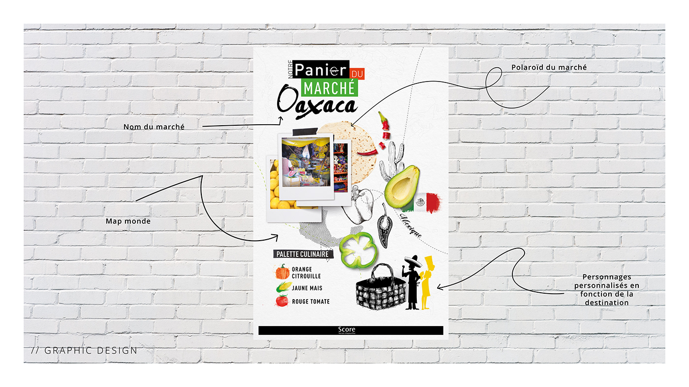 campagne affiche graphisme logo branding  Animation Culinaire Campagne annuelle cantine marche Restauration collective