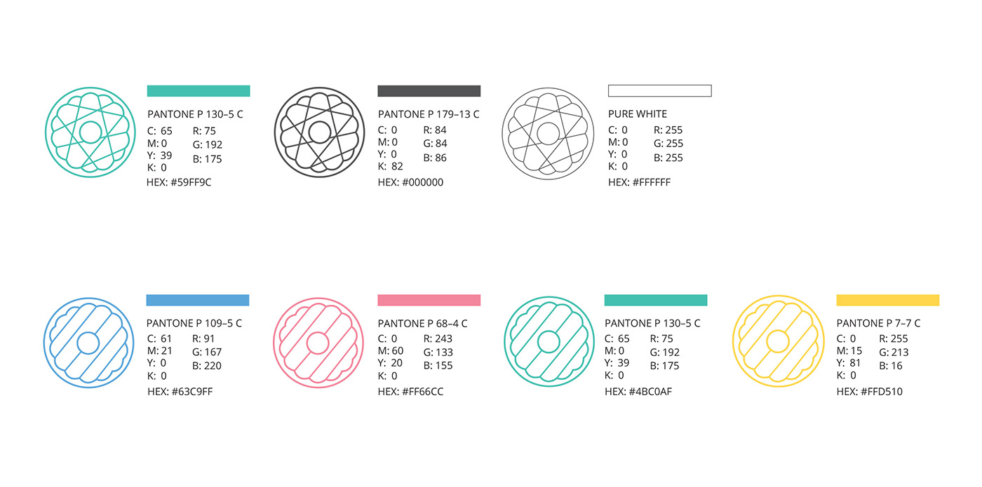 Identity Design line icons Donuts science pattern branding 