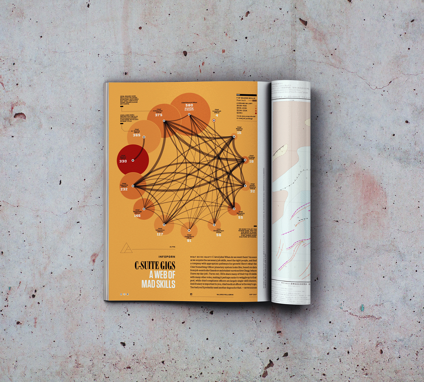 Data data visualization infographic art design ILLUSTRATION  Wired job magazine print