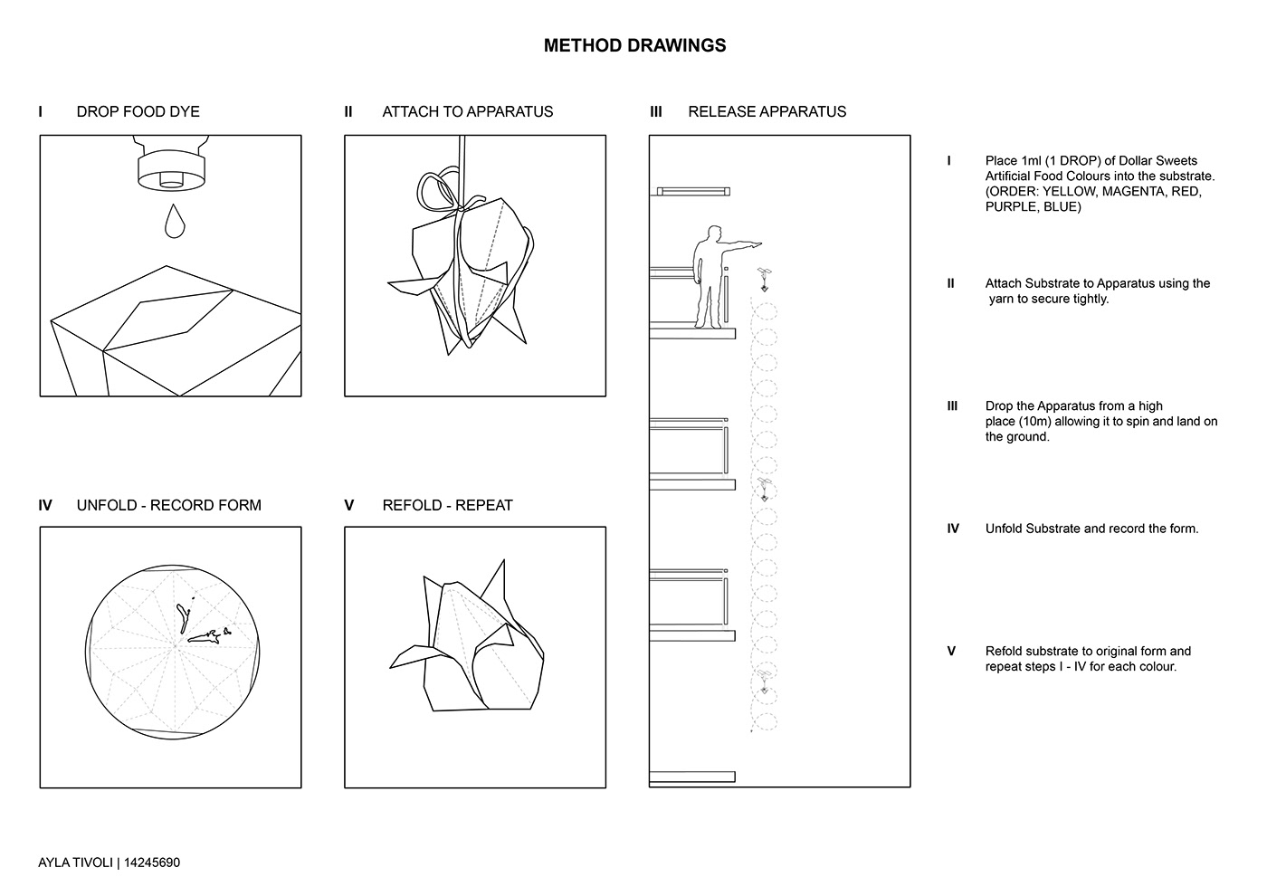 generative art Oragami food dye University linework procedure infographic information design Layout pattern making