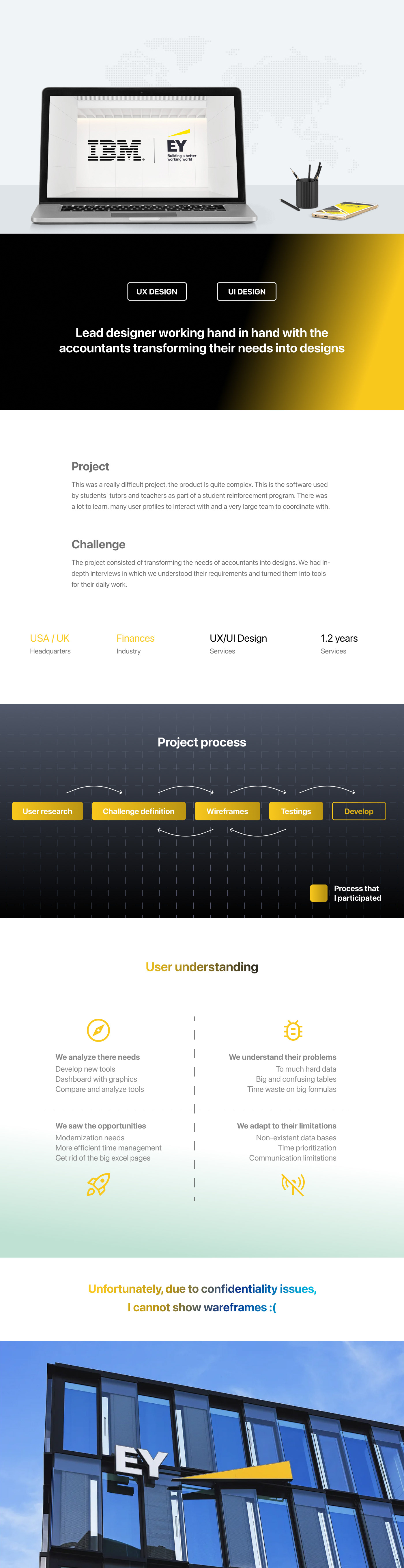 ux UI/UX Figma ui design user interface UX design user experience Web Design  ux/ui Website