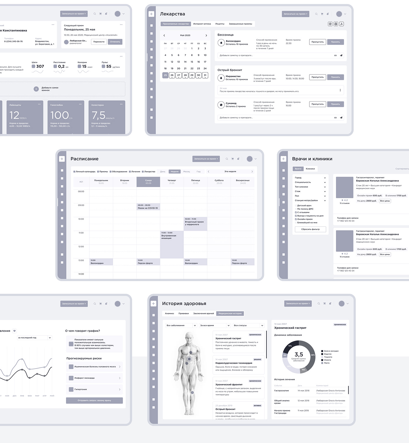 dashboard design medical UI ux ux/ui Webdesign Website