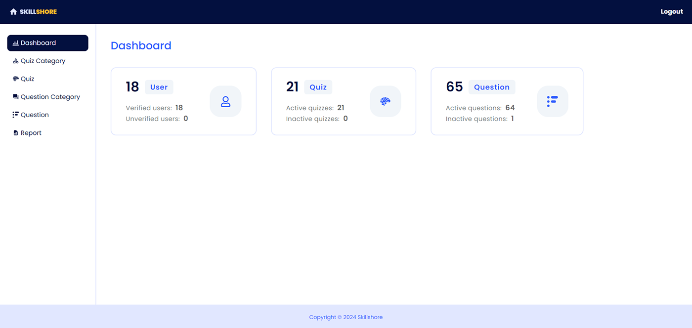 quiz app Admin dashboard ui design