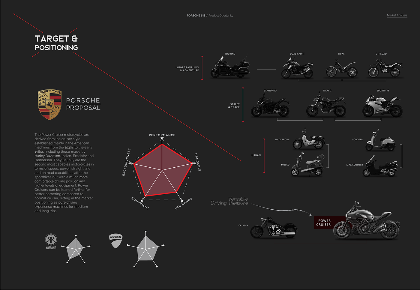 Porsche motorcycle concept electric le mans