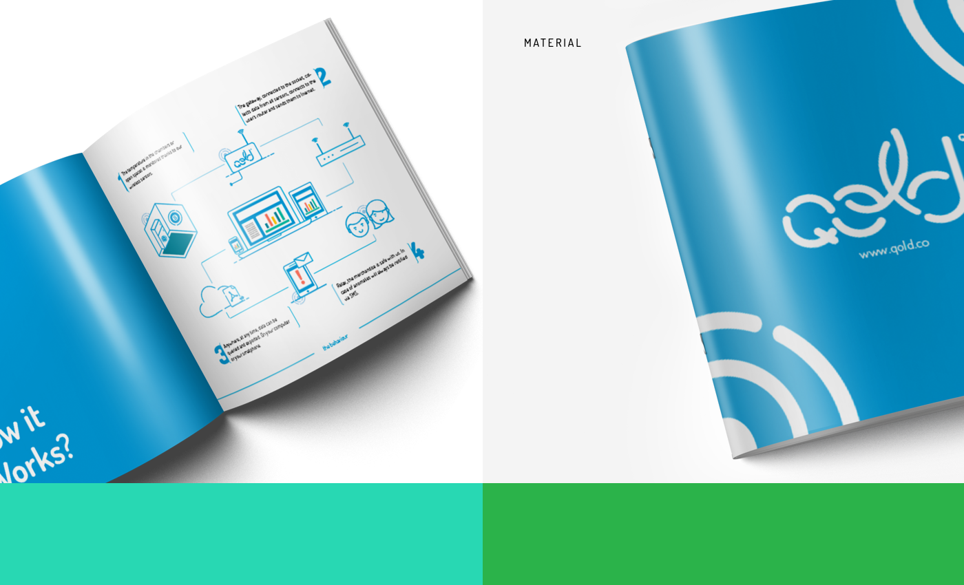design Web Design  product graphic design  Web qold whitesmith Booklet landing page ux