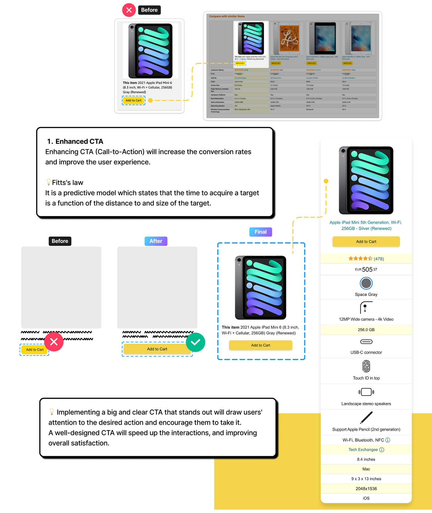 Amazon Case Study Deutschland Ecommerce product design  report research Usability user experience ux/ui